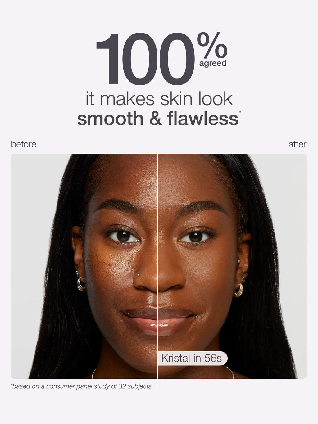 A woman's face is shown in a before-and-after comparison; the before side shows natural skin texture, while the after side appears smooth. Text reads 100% agreed it makes skin look smooth & flawless. Additional text: Kristal in 56s, *based on a consumer panel study of 32 subjects.