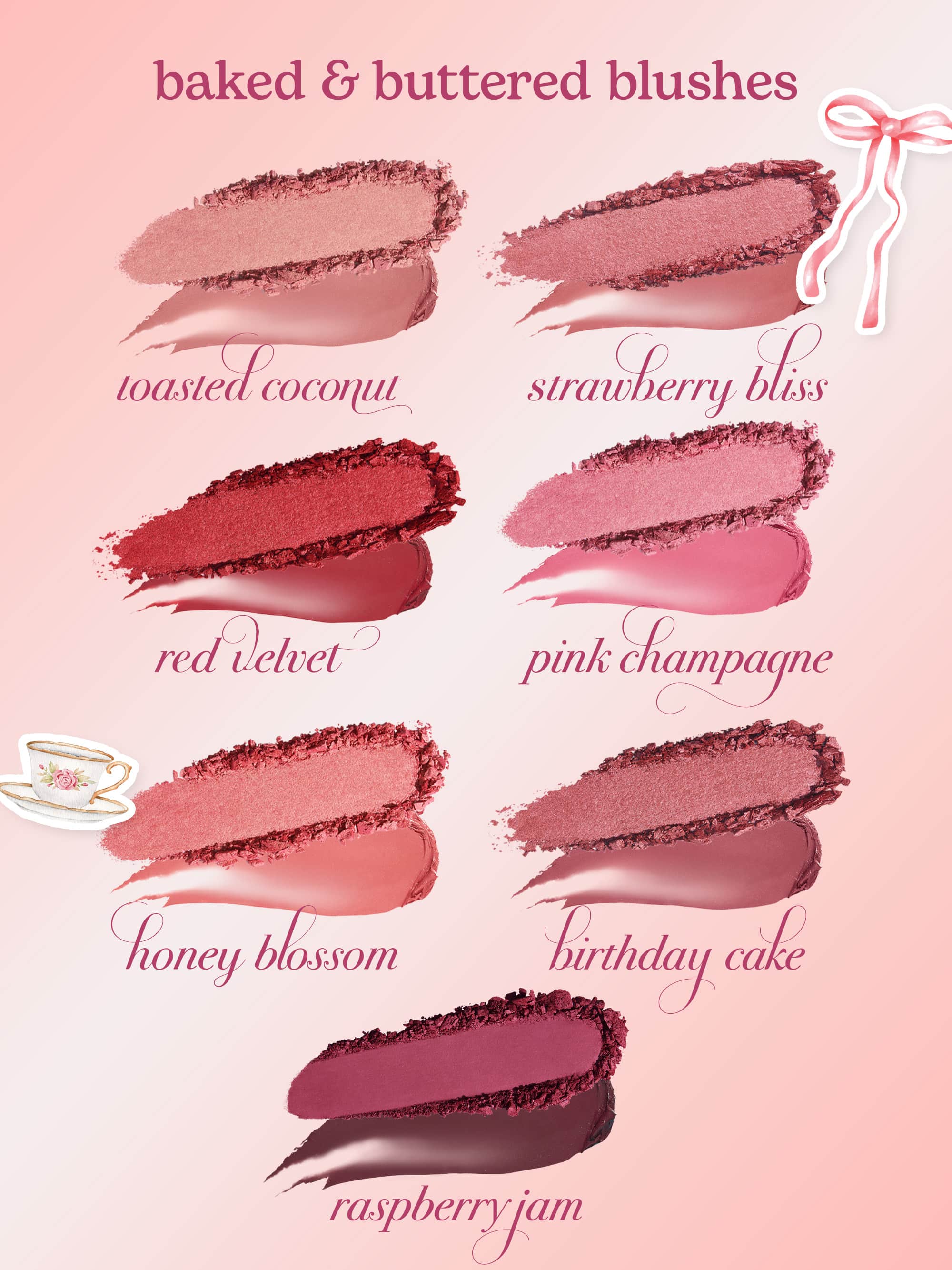 Six baked blush swatches arranged in two columns of three, each smeared over a cream stroke; pale pink gradient background with decorative bow and teacup stickers. Text transcribed: baked & buttered blushes; toasted coconut; strawberry bliss; red velvet; pink champagne; honey blossom; birthday cake