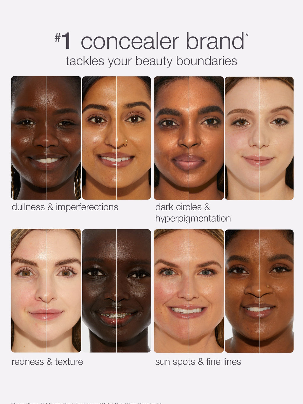 The image features eight split portraits of diverse individuals, showcasing Tarte Cosmetics concealer effects. Above, text reads: 1 concealer brand* tackles your beauty boundaries. Below: dullness & imperfections, dark circles & hyperpigmentation, redness & texture, sun spots & fine lines.