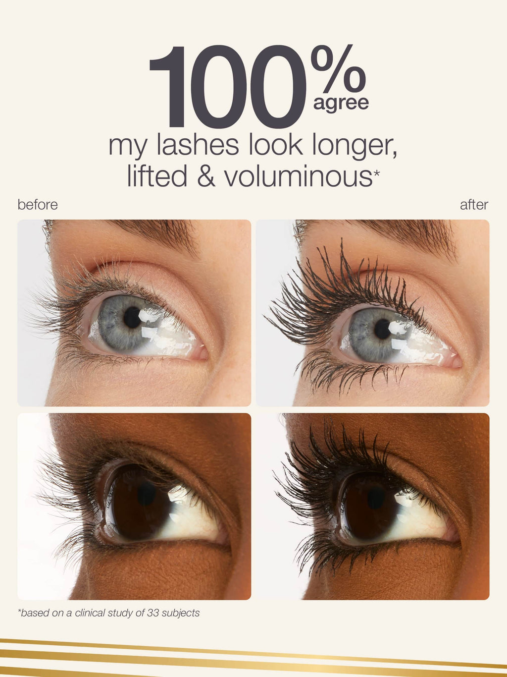 Advertisement showing before and after effects of eyelash extensions with text '100% agree my lashes look longer, lifted & voluminous' with tartelette tubing XL mascara