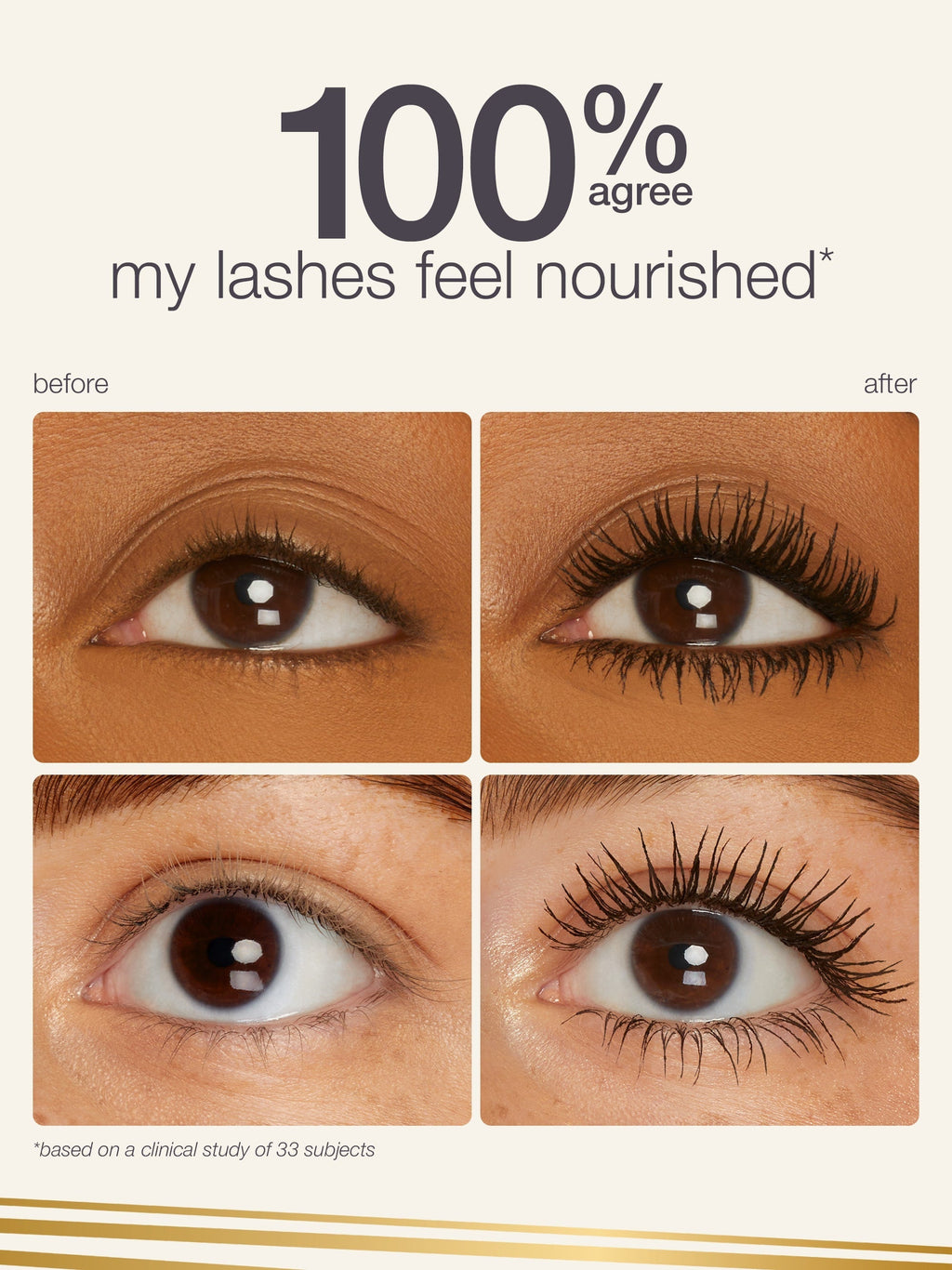 Before and after comparison of eyelashes with text indicating nourishment.