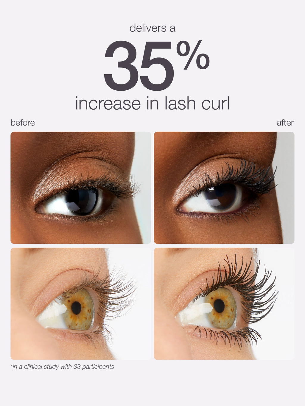 Before and after comparison of eye lashes with text highlighting lash increase.